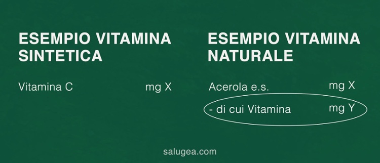 Vitamina C pura